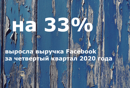 Facebook представил финансовые результаты за четвертый квартал 2020 года